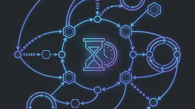 Temporal Workflow Systems for SRE featured image